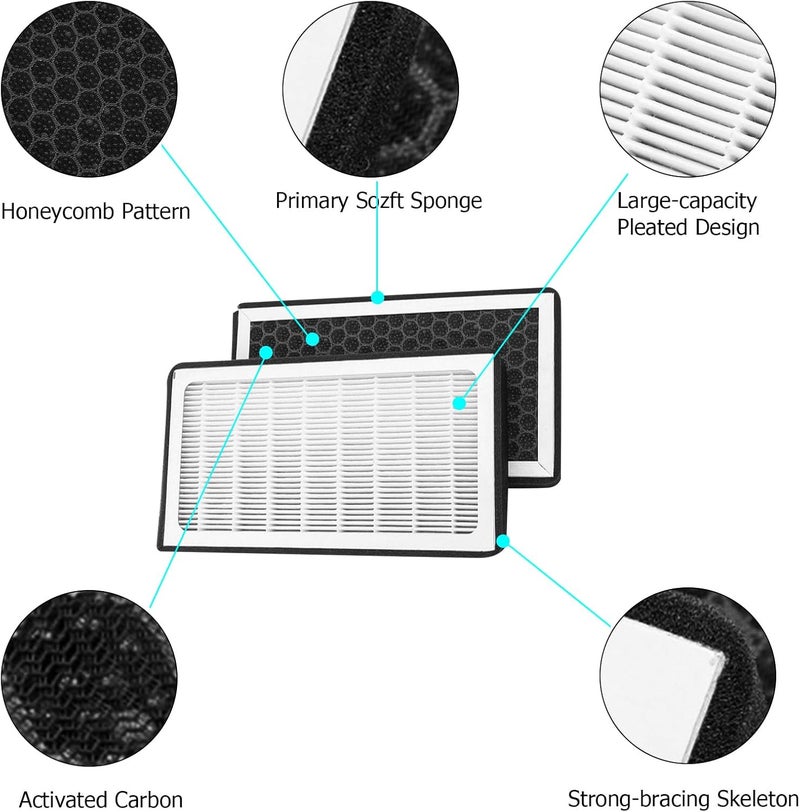 Arcoche HEPA Air Filter for Tesla Model Y Model 3 Juniper Highland, Cabin Air Filter with Activated Carbon, HEPA Filter Replacement Accessories for Model 3 Model Y 2016-2025 2026 (4 Pack) - Image 4